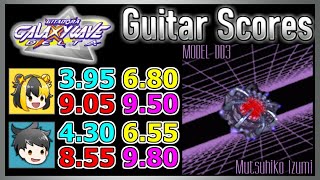 [GITADORA GuitarFreaks] MODEL DD3 - Guitar & Bass Scores