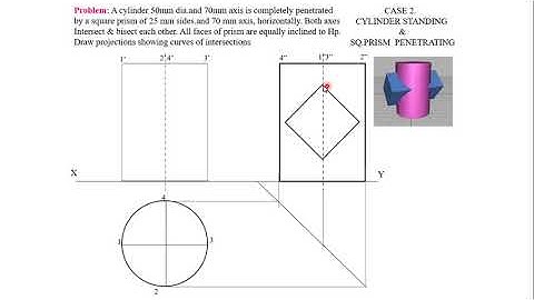 Cylinder and Prism