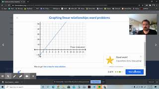 Famous Khan Support: Graphing linear relationships word problems Wealth