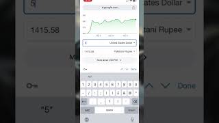 First Income Online Earning Method How To Make Money Online