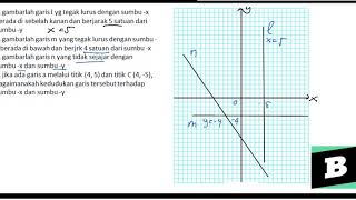 - bentuk pertanyaan 1. gambarlah garis l yg tegak lurus dengan sumbu
-x berada di sebelah kanan dan berjarak 5 satuan dari -y 2. m yang...