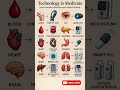 Technology Healing Humans See the Future! ⚡#healthtech