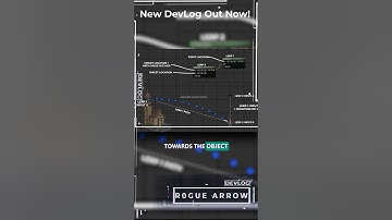 How I use Timelines in Unreal Engine 5
