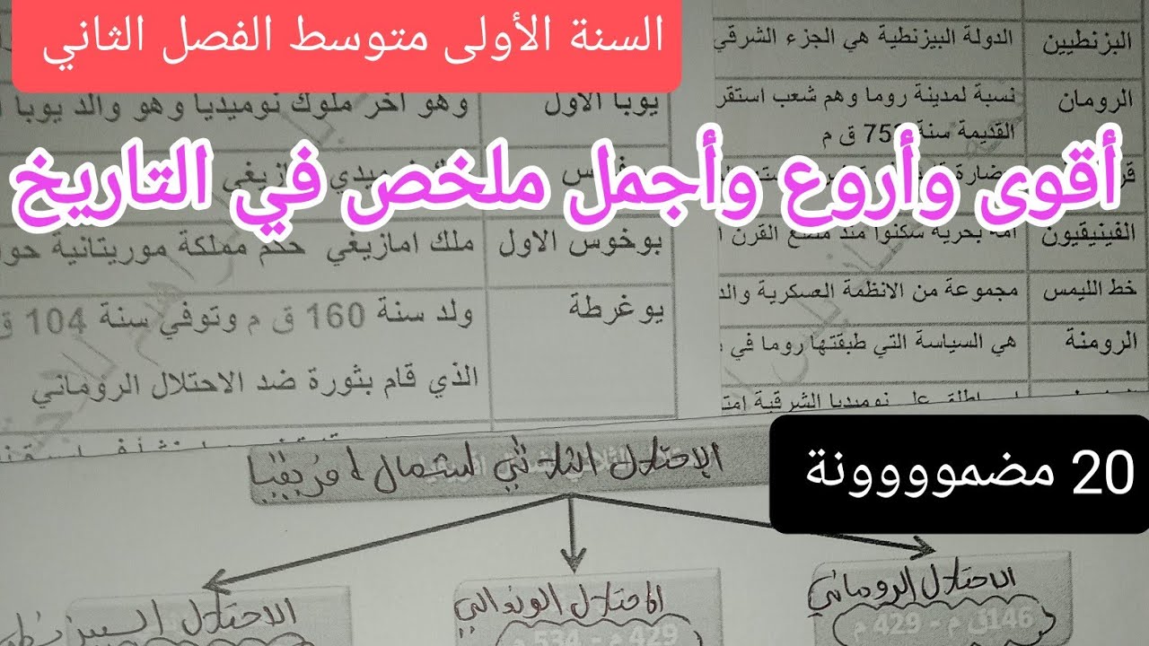 أقوى مراجعة في التاريخ تحضيرا لإختبار الفصل الثاني للسنة الأولى متوسط 