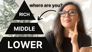 What Net Worth Puts You in the Upper, Middle & Lower Class?