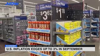 U.S. inflation edges up to 3% in September