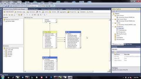 TUTORIAL LESSON 2 - Defining and Deploying a Cube