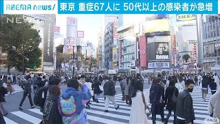 東京　重症67人に　50代以上の感染者が急増(2020年11月28日)