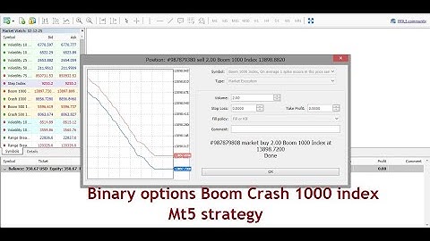 Binary options Boom Crash 1000 index Mt5 deriv meta trader strategy