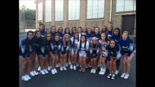 Freshman Cheer Tryout Music