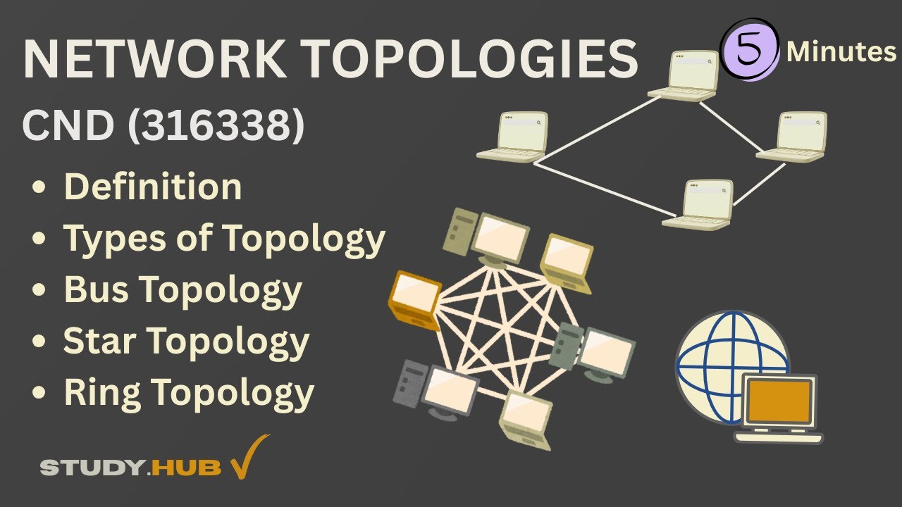 Network Topologies Explained | Bus, Star, Ring, Point-to-Point | MSBTE CND (316338) | Study Hub