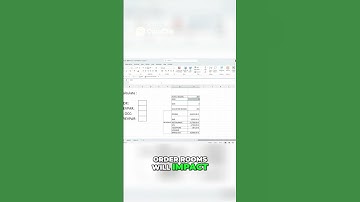 Property Analysis: Calculate ADR, RevPAR and Occupancy! #revenue #excel #revenuemanager