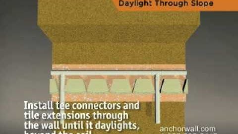 Daylight-Through-Slope-WMP930-A.mp4