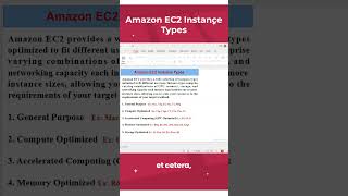 Amazon EC2 Instance Types in AWS #shorts #shortfeed #viral