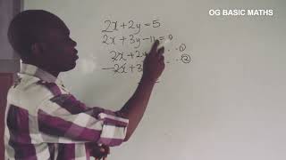 Simultanes Linear Equation.