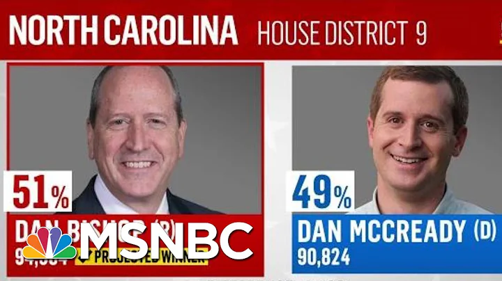 NBC News Projects Dan Bishop Wins North Carolina's Ninth District Election | The Last Word | MSNBC
