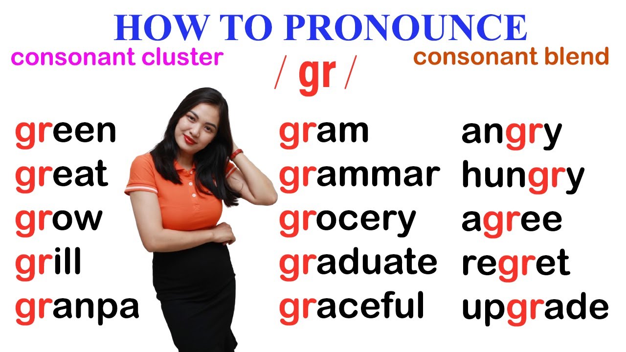 How to pronounce gr sound in English | consonant cluster | consonant ...
