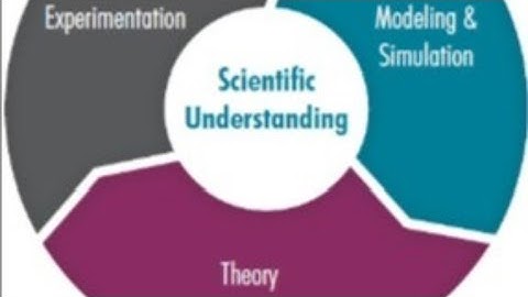 “Modeling of Dynamic Systems” (Lec 4 - Thermofluid Systems) Dr.Mohamed Almanzalawy