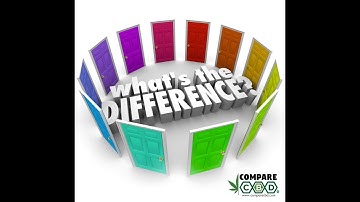 Full Spectrum CBD vs Isolate CBD - Which CBD is Better?