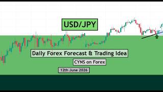 USDJPY Analysis Today Daily Forex Forecast for 12th June 2026 by CYNS on Forex