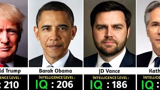 Intelligence In Politics : IQ Level Of American's Leader Analyzed 🤯 