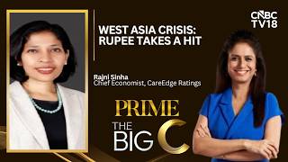 The Big C | Rupee, Bond Yields & RBI: Is A Rate Hike On The Cards? | CareEdge Ratings