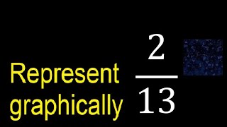 Represent 2/13 graphically . Graphic representation of fractions, graph