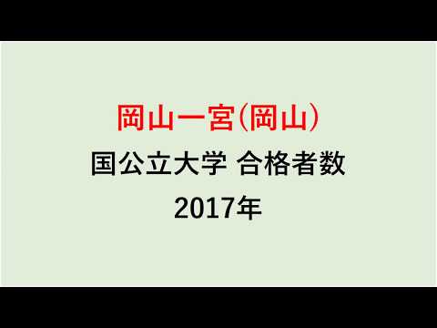 岡山一宮高校　大学合格者数　2017～2014年【グラフでわかる】
