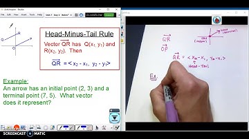 Honors Precalculus - Unit 7 - Day 1 Notes (Part 1)