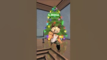 Top 8 countries where my subscribers are from! 🤫#robloxedit #shorts #murdermystery2