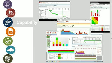 PROJECT in a box overview - 4min intro to what PIAB can do for you