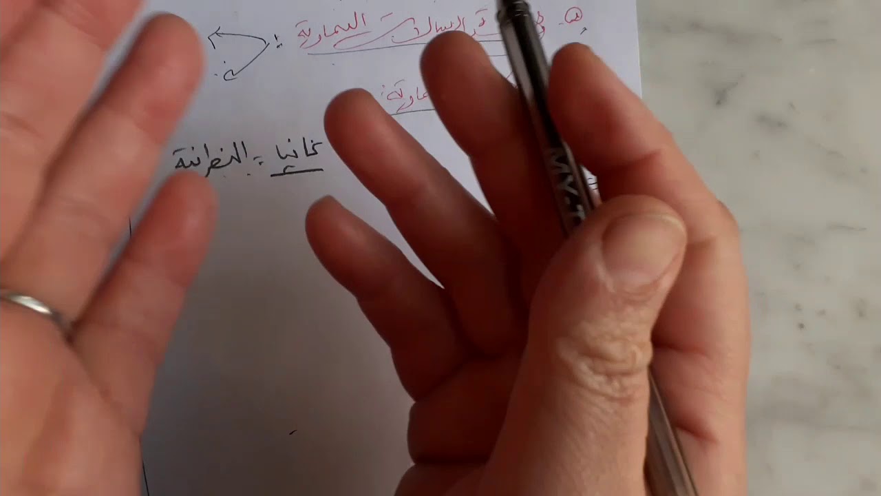 مراجعة الفصل الثاني :الرسالات