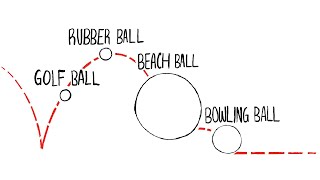Bouncing Ball Animation Exercise