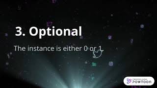 Celebrity multiplicity - class diagram Net Worth