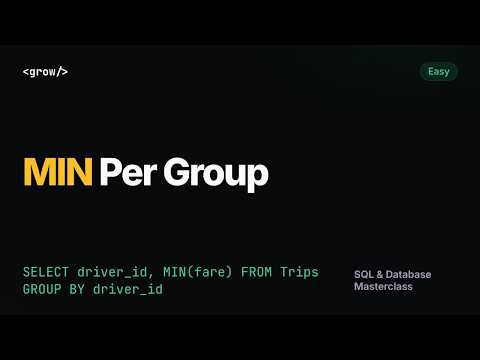 Cheapest Trip Per Driver | SQL Interview Question (GROUP BY, MIN) | GrowAsEngineers