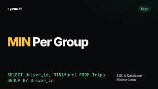 Cheapest Trip Per Driver | SQL Interview Question (GROUP BY, MIN) | GrowAsEngineers