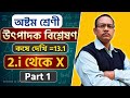 Class 8 Math koshe dekhi 13 | উৎপাদক বিশ্লেষণ (Factorisation) Full Chapter