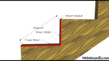 Stringer Layout with a Story Pole & a Calculator!