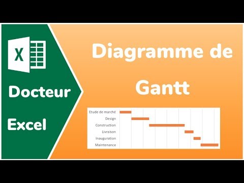 Vidéo: Comment créer un diagramme de Gantt avec des sous-tâches dans Excel ?