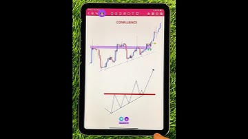 Mastering Confluence Tutorial Video 📊
