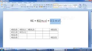 Octave Tutorial 34 - Miscellaneous Topic Meshgrid Function