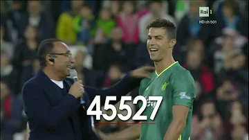 Dove fanno la Partita del Cuore 2021?