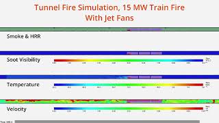 🔥 15 MW Train Fire Simulation in Tunnel | With vs Without Jet Fans (FDS + Smokeview) 🔥