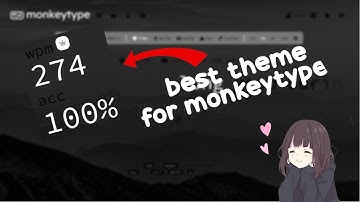 the best settings for monkeytype