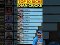 Richest cricketer from our country