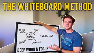 Information The Power of the Whiteboard: How I Organize My Chaos. Guide