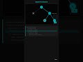 Learn: Explain  how depth first search works