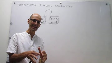 Foundations of Differential Scanning Calorimetry