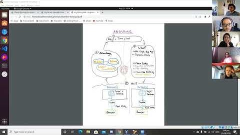 Lightning talk - Angular