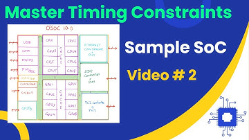 Timing Constraints - Video 2 - Using a sample SoC (O’SoC 10.0) for Timing Constraints Learning